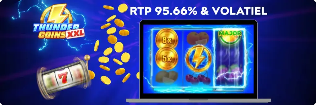 Grafische weergave van de RTP van 95.66% en de hoge volatiliteit van het spel.